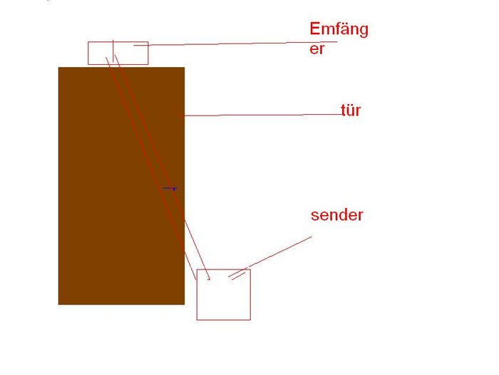 lichtschran.JPG