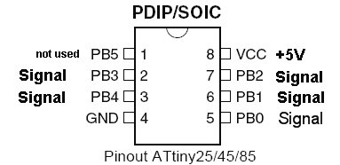 four-way-bit-switch.gif
