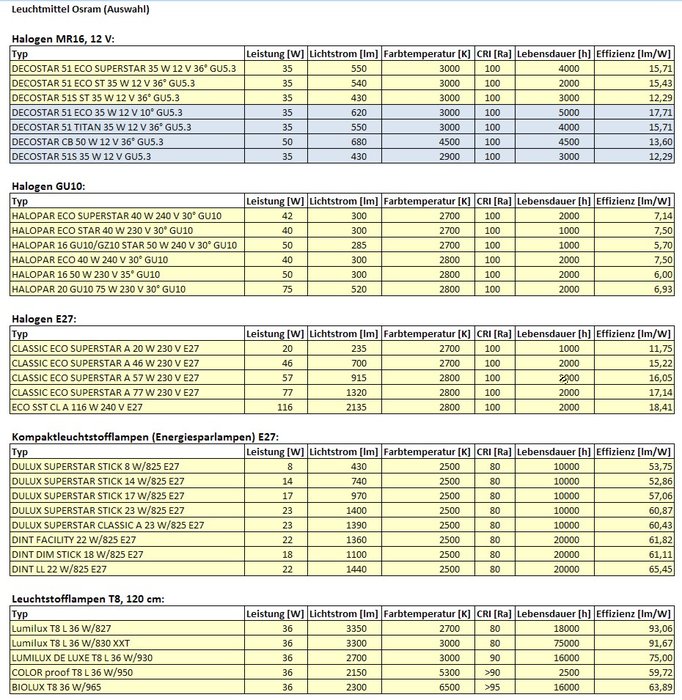Lichtströme real.jpg